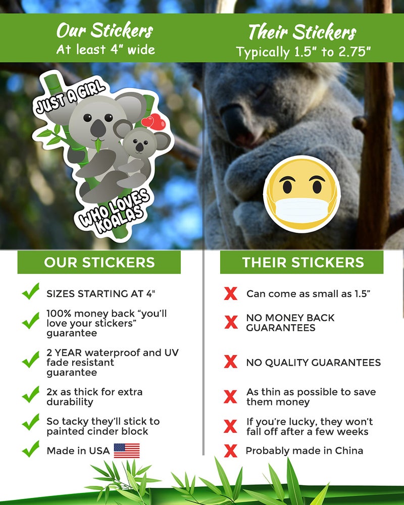 Leann Michael Koala Stickers - Perfect Koala Gifts for Koala Bear Lovers - Waterproof, Durable 100% Vinyl - Anywhere You Need Koala Stickers for Water Bottles, Laptop, Car Decal, Party Giveaways - Image 2